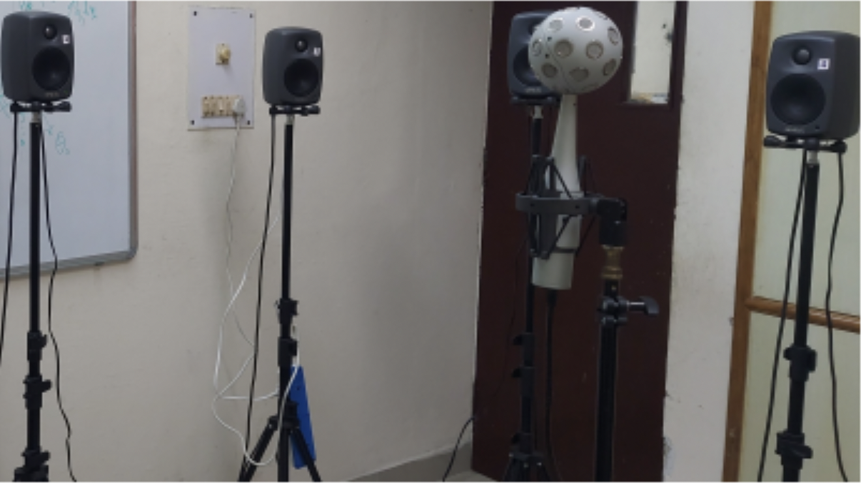 Sound Source Localization in the SH Domain